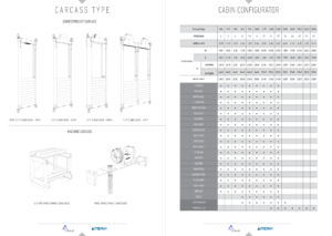 VIRA Lift dodatkowe informacje kabiny MARS s4