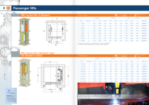 Vira lift wymiary kabin LK2