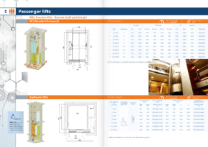 Vira lift wymiary kabin LK3