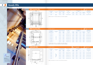 Vira lift wymiary kabin LK4